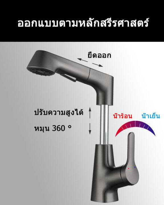 จัดส่งจากกรุงเทพฯ-ดึงก๊อกน้ำห้องครัวยกดึงสากล-telescopic-ท่อก๊อกน้ำก๊อกน้ำห้องน้ำวัสดุทองเหลือง