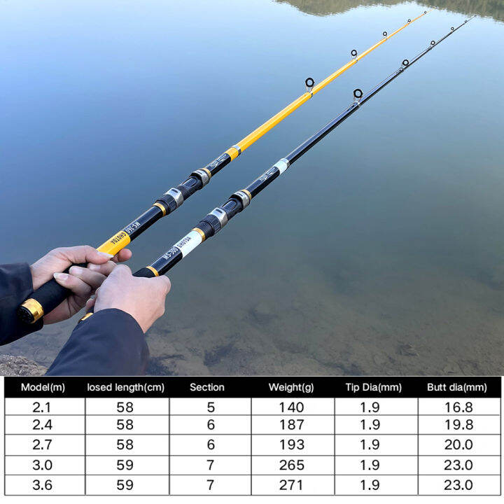 fishing-rod-and-reel-set-casting-fishing-rods-carbon-rod-with-spinning-reels-fishing-tackle-set