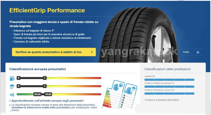 ยางรถยนต์-ขอบ17-goodyear-235-65r17-รุ่น-efficientgrip-performance-4-เส้น-ยางใหม่ปี-2023