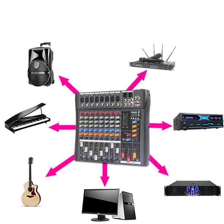 mixer-รุ่น-mx8-บลูทูส-สี-เทา