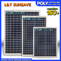 solar panelแผงโซล่าเซลล์ แผงโพลี Poly พลังงานแสงอาทิตย์ Solarcell Panel ขนาด 13W 20W 25W 35W 60W 12V 18V