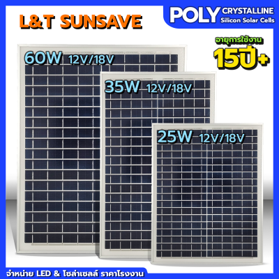 solar panelแผงโซล่าเซลล์ แผงโพลี Poly พลังงานแสงอาทิตย์ Solarcell Panel ขนาด 20W 30W 60W 6V และ 12V