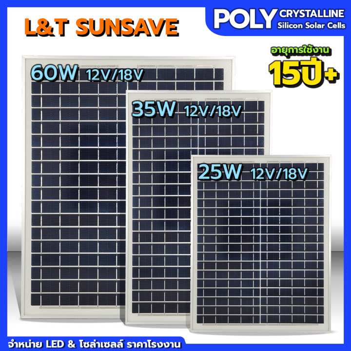 solar-panelแผงโซล่าเซลล์-แผงโพลี-poly-พลังงานแสงอาทิตย์-solarcell-panel-ขนาด-20w-30w-60w-6v-และ-12v