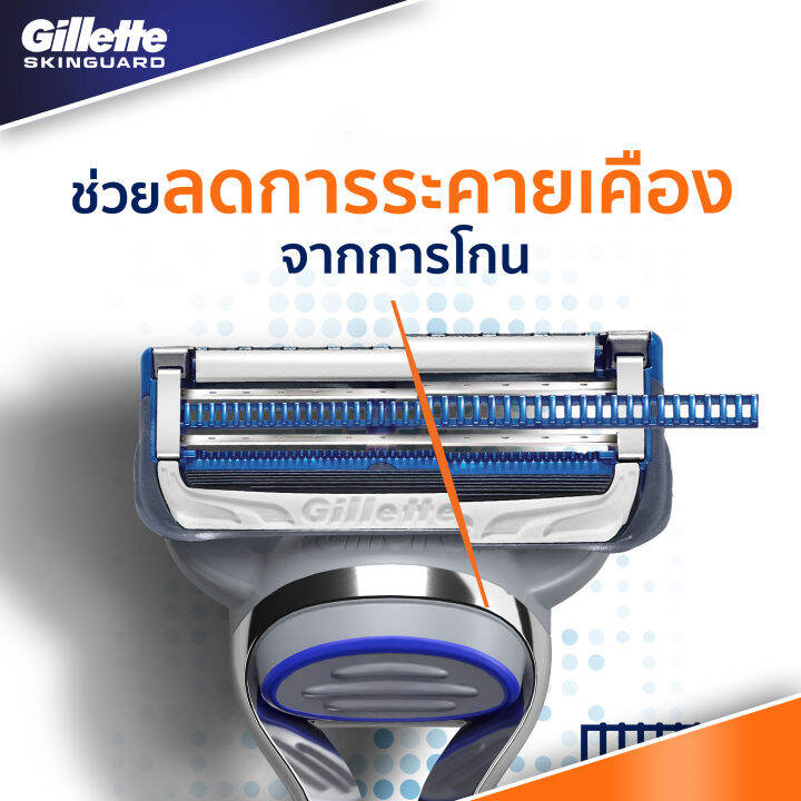 แพ็คคุ้มยิ่งกว่าคุ้ม-มีดโกน-gillette-ยิลเลตต์-สกินการ์ด-ด้ามมีดโกนหนวด-พร้อมใบมีด-1ชิ้น-ใบมีดโกนหนวดสำรองแพ็ค-2ชิ้น-เจลโกนหนวด-195-กรัม