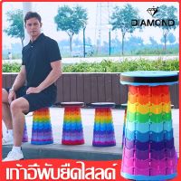 [สินค้าพร้อมจัดส่ง]⭐⭐เก้าอี้สนาม เก้าอี้พับกลางแจ้ง เก้าอี้สนาม outdoor seating เก้าอี้พับได้ เก้าอี้เก๋เก๋ เก้าอี้พับพกพา เก้าอี้นั่งตกปลา เ[สินค้าใหม่]จัดส่งฟรีมีบริการเก็บเงินปลายทาง⭐⭐