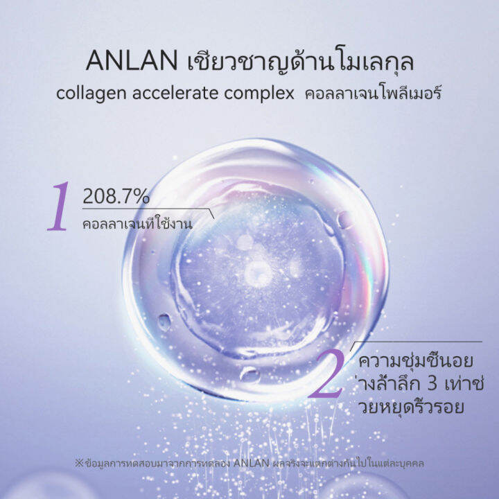 anlan-อุดมไปด้วยครีมทาใต้ตา-collagenista-antidark-spot-รักษาตา20กรัม