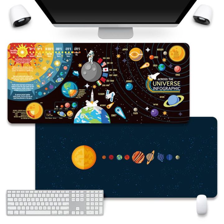 irctbv-800x40โต๊ะคอมพิวเตอร์แผ่นรองเมาส์แป้นพิมพ์สำหรับใหญ่พิเศษ-0มม-แล็ปท็อปแผ่นรองเมาส์สำหรับท้องฟ้าเต็มไปด้วยดวงดาว