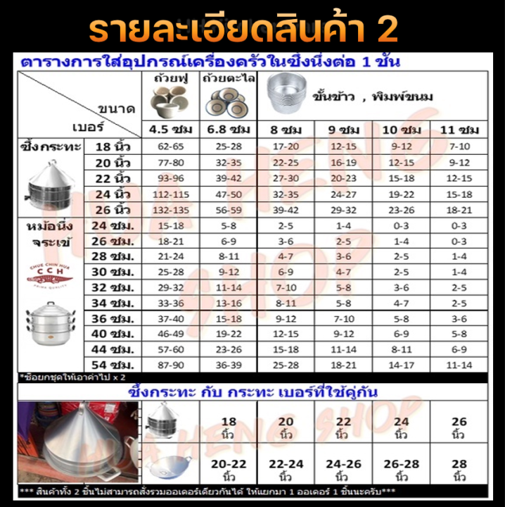 ซึ้งกระทะหัวแหลม-ซึ้งนึ่งขนมไทย-ขนาด-18-20-22-24-26-นิ้ว-ซึ้งอลูมิเนียม-ซึ้งหัวแหลม-ซึ้งนึ่ง