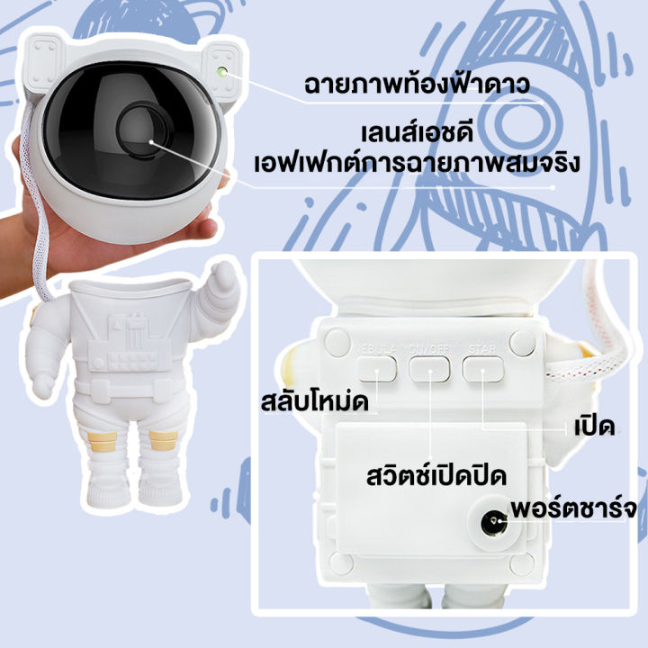 โคมไฟโปรเจคเตอ-โปรเจ็กเตอร์นักบินอวกาศ-โคมไฟดวงดาวled-โคมไฟกาแลคซี่-ไฟตกแต่งห้อง-ไฟแต่งห้อง-โคมไฟดาว-โคมไฟกลางคืน-ไฟเธคเลเซอร์-ไฟอวกาศ