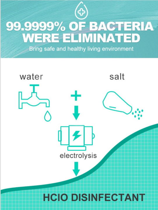 เครื่องฆ่าเชื้อโรค-ผลิตและพ่นน้ำยาไฮโปคลอรัส-ฆ่าเชื้อโรคในอากาศ-ปลอดภัยกับเด็ก-ผู้สูงอายุ-สัตว์เลี้ยง