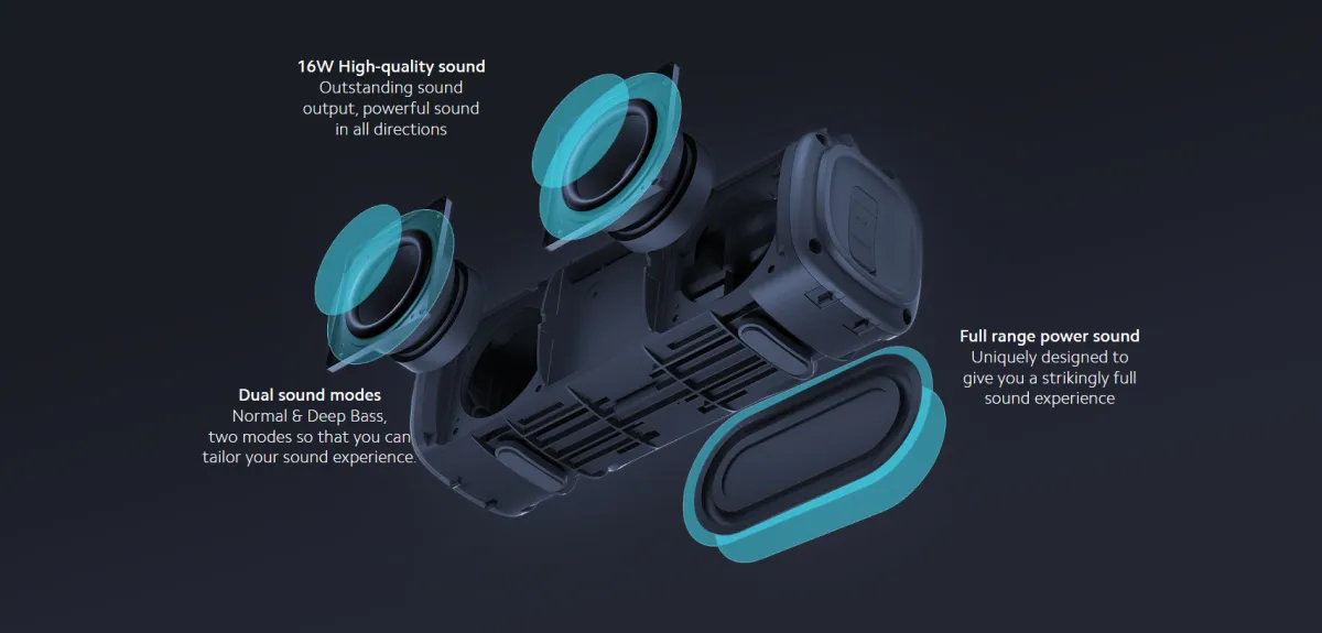 Xiaomi Mi Portable Bluetooth Speaker (16W) High-quality Sound IPX7 Waterproof Bluetooth 5.0