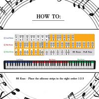 Detachable Piano Keyboard Note Label, 88 Keys Piano Note Guide and Piano Key Guide