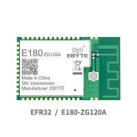 Efr32 Zigbee Rf โมดูล2.40Ghz 20dbm 1Km Cojxu E180 Zg120a เครื่องรับส่งสัญญาณไร้สายเครื่องรับส่งสัญญาณ Pcb เสาอากาศไอเพ็กซ์ Smd