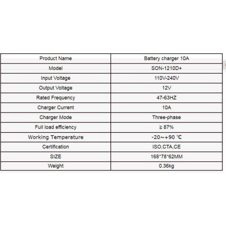 เครื่องชาร์จแบตเตอรี่-12v10ah-suoer-รุ่น-son-1210d-auto-charge-สำหรับแบตขนาด10a-ขึ้นไป-zofast-autopart