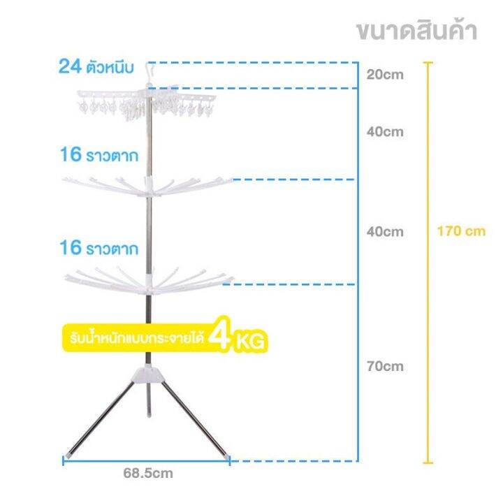 พร้อมส่งจากกทม-มีเก็บเงินปลายทาง-ราวตากผ้าอเนกประสงค์แขวนผ้า-3-in-1-ราวตากผ้าคอนโด-ราวตากผ้าสแตนเลส-3-ชั้น-ราวตากผ้าพร้อมตัวหนีบ-พับเก็บได้-ประหยัดพื้นที่-หมุนได้-360องศา-ราคาถูกที่สุด-body-clamp