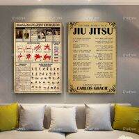 Grand Master Carlos Gracie S 12 Commandments Of Brazilian Jiu Jitsu พิมพ์ Wall Decor โปสเตอร์ผ้าใบสำหรับผู้ที่ชื่นชอบศิลปะการต่อสู้