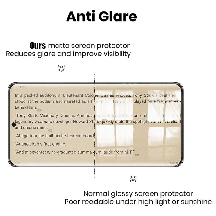 black-screen-protector-lg-g8x-thinq-lg-wing-anti-spy-screen-protector-matte-anti-aliexpress