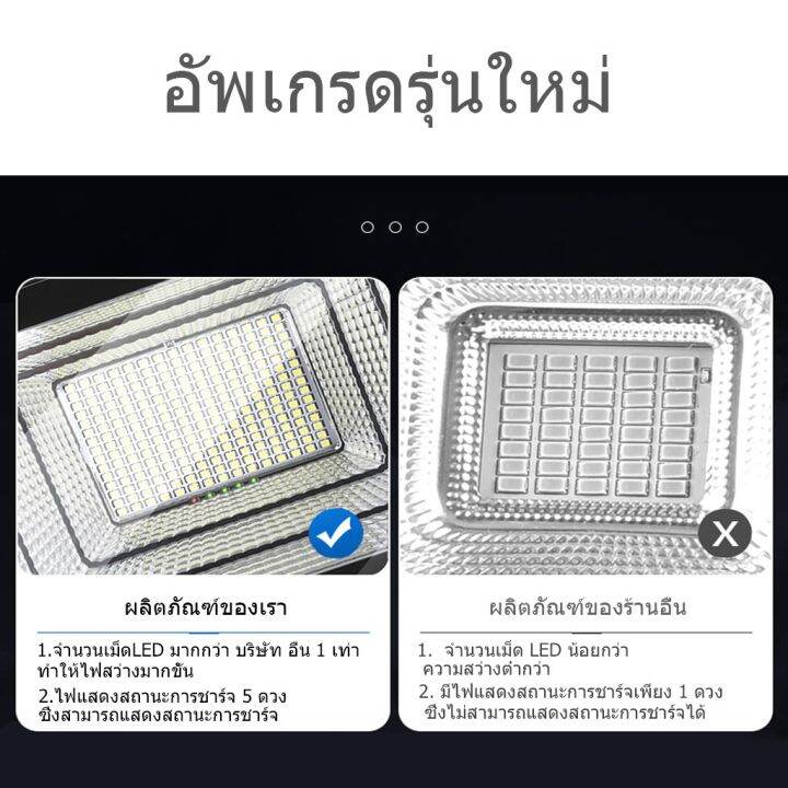 wowowow-120w-solar-light-สปอร์ตไลท์-แท้จาก-รุ่น-solar-cell-ไฟพลังงานแสงอาทิตย์-แผงโซล่า-ไฟโซล่า-หลอดไฟประหยัดพลังงาน-แสงสีขาว-ราคาถูก-พลังงาน-จาก-แสงอาทิตย์-พลังงาน-ดวง-อาทิตย์-พลังงาน-อาทิตย์-พลังงาน