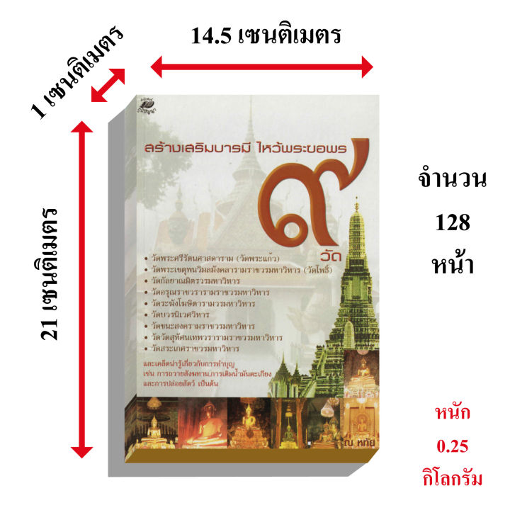 สร้างเสริมบารมีไหว้พระขอพร9วัด-89บ-8798