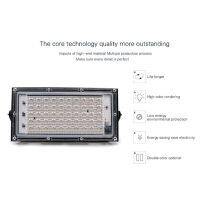 LED Floodlight สปอตไลท์กลางแจ้ง50W โคมไฟติดผนังเครื่องซักผ้าสะท้อนแสง IP65 110V