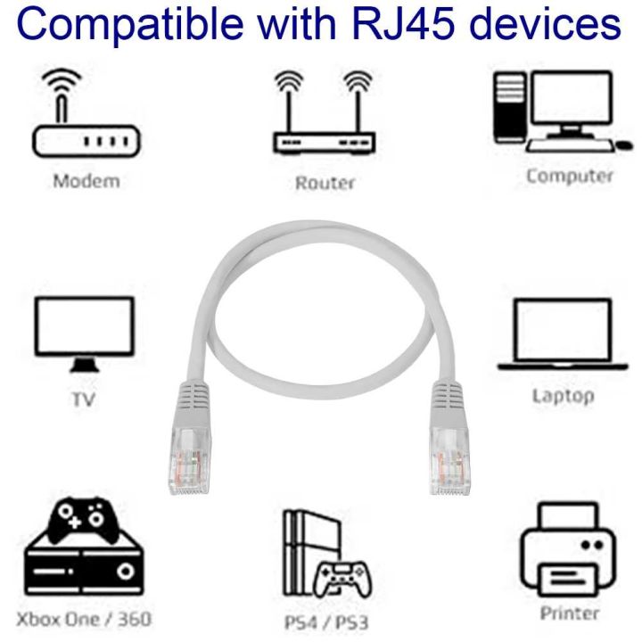 nanocable-10-20-0400-l30-30cm-cat-6-grey-m-m-rj45-ethernet-patch-lan-cable-for-pc-laptops-routers-internet-printers