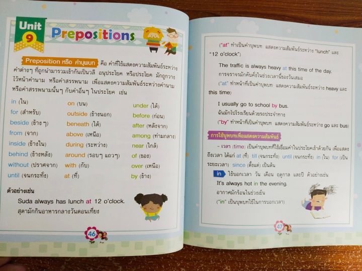 หนังสือเด็ก-basic-grammar-ไวยากรณ์อังกฤษแบบเข้าใจง่าย-ประถมปลาย