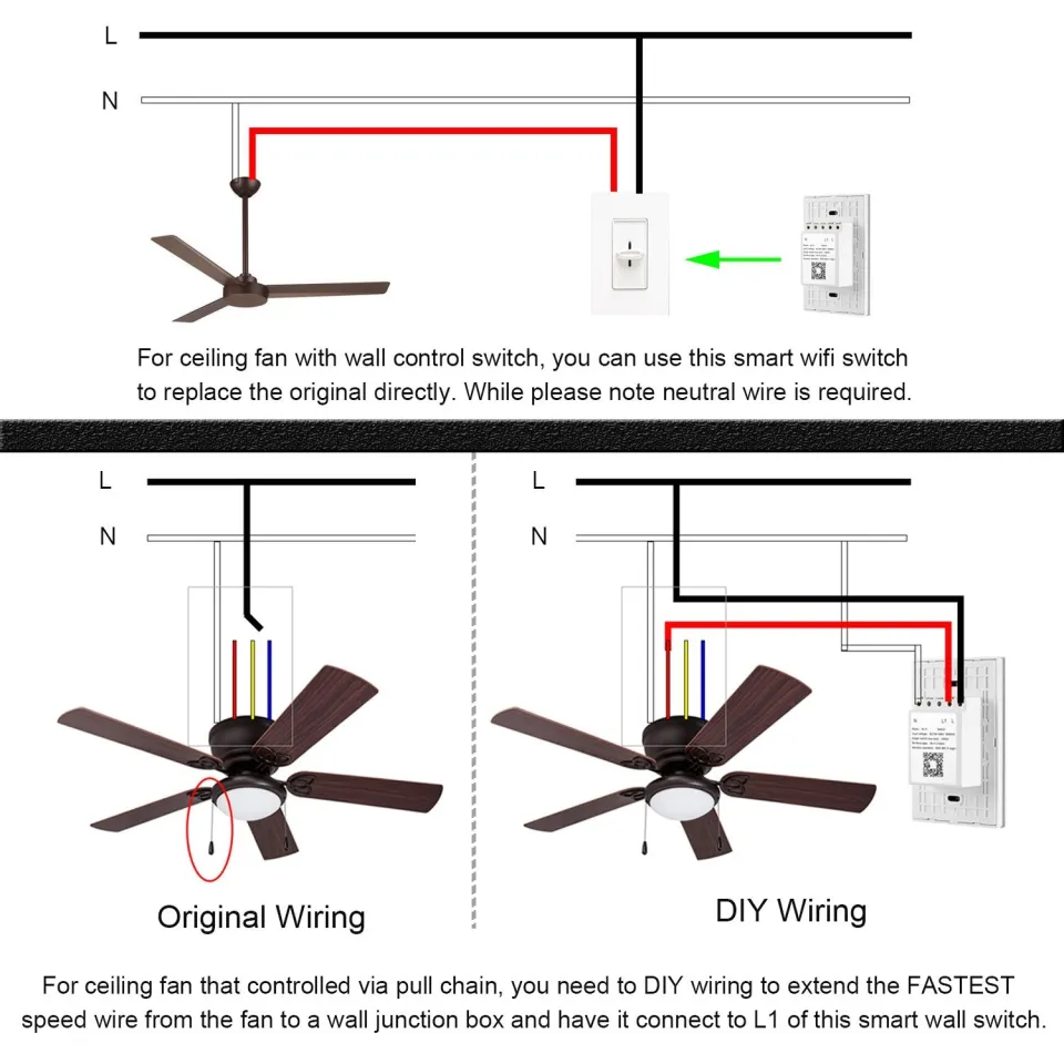 Zigbee Ceiling Fan Shelly Lighting
