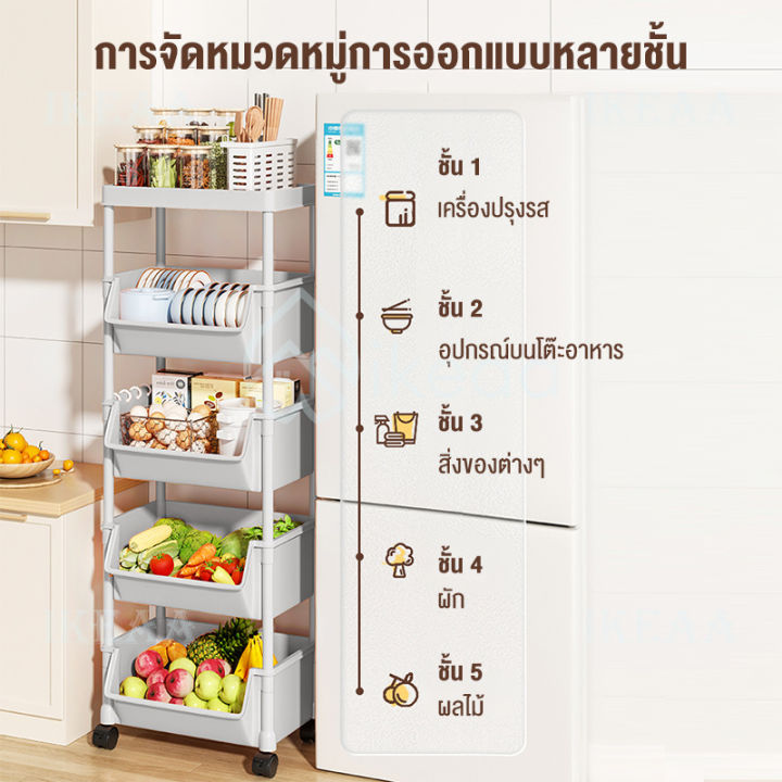 ikeaa-ชั้นวางหนังสือ-ชั้นวางของ-4-ชั้น-มีล้อ-ชั้นวางของอเนกประสงค์-ตู้เก็บของ-ชั้นหนังสือ-ชั้นวางหนังสือบนโต๊ะ