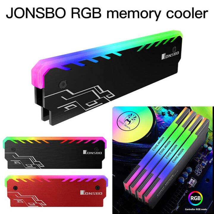 Rgb Ram Case 2025