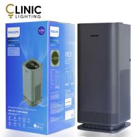 ⭐(Flash-Sale) Air Disinfection Unit เครื่องยับยั้งเชื้อด้วย ฟิลิปส์ UVCA110 Air Disinfection UVCA110 series Wow สุด