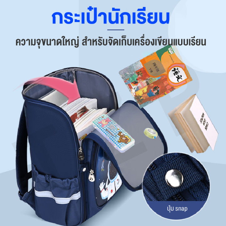 baby-online-กระเป๋านักเรียนลายนักบินอวกาศ-มีหูจับและล้อลาก-สายกระเป๋าหนาสองชั่นไม่ปวดไหล่-ตัวกระเป๋าน้ำหนักเบา-ใส่ของได้เยอะ