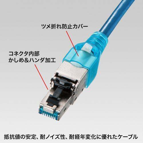 sanwa-cat6h4ซัพพลายสาย-lan-0-5m-สีน้ำเงิน-kb-t6h4-005bl