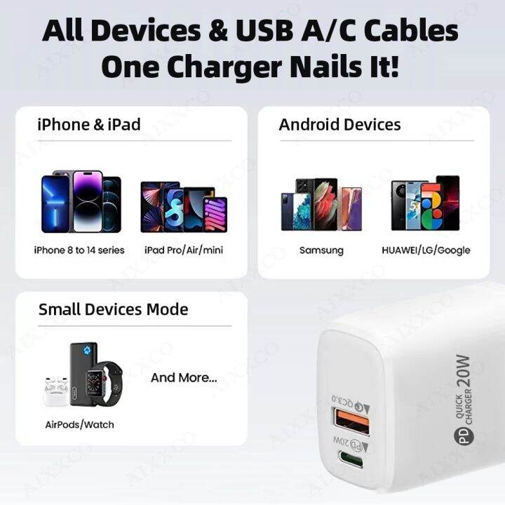 aixxco-ที่ชาร์จ-usb-type-c-pd-20w-ปลั๊ักแปลงไฟสำหรับใช้ในยุโรปชาร์จไว-iphone-12ชาร์จเร็ว3-0-xiaomi-usb-qc