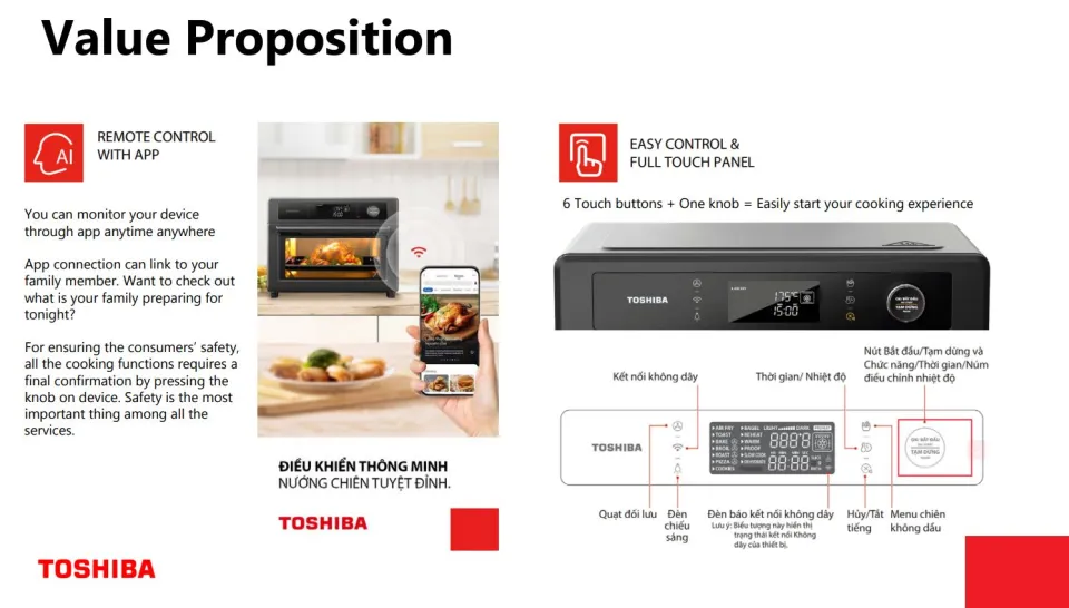 Toshiba Air Fryer Toaster Oven 25L TL2-SAC25GZC