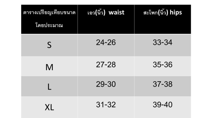 2511-กางเกงยีนส์ขาสั้น-ผญ-กางเกงขาสั้น-ผ้าไม่ยืด-ฟอกสะกิดขาดเก๋ๆ-เซ็กซี่-เข้ารูป-ทรงสวยเป๊ะเว่อร์-เอวสูงใส่สบาย-size-s-m-l-xl