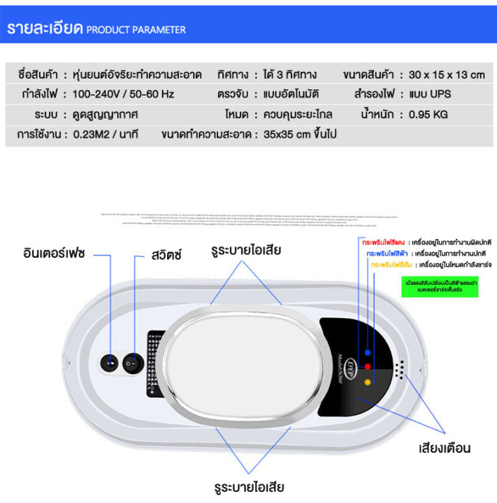 liven-หุ่นยนต์เช็ดกระจก-หุ่นยนต์อัจฉริยะทำความสะอาด-หุ่นยนต์เครื่องดูดฝุ่นกระจกควบคุมระยะไกล-หุ่นยนต์ทำความสะอาด-หุ่นยนต์ถูพื้น