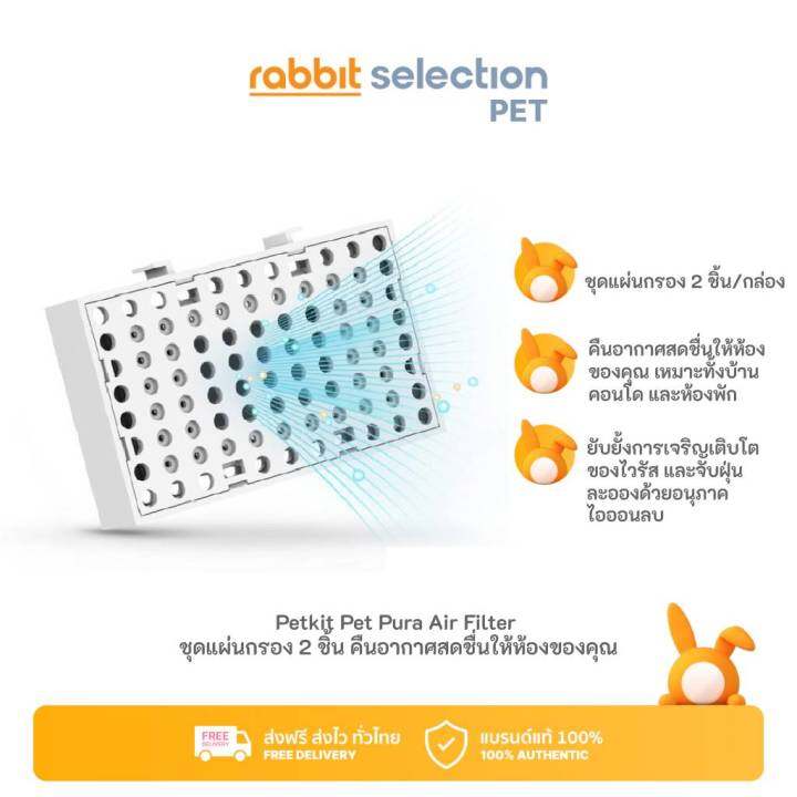 petkit-pet-pura-air-filter-ชุดแผ่นกรอง-2-ชิ้น-คืนอากาศสดชื่นให้ห้องของคุณ