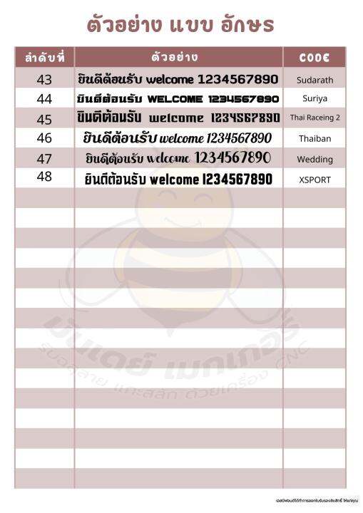 ตัวอักษรพลาสวูด-หนา10mm-สามารถเลือกฟอนต์ได้-20-50-cm-ตัวอักษรนูน-ชื้อร้าน-ตกแต่งห้อง