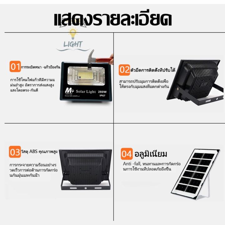 ไฟโซล่าเซลล์mr-4280-plus-280w-โซลาร์เซลล์-ไฟสนามsolar-light-ไฟโซลาร์เซลล์-แสงสีขาวกันน้ำฝน-ทนแดด