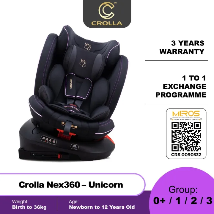 Crolla NEX360 Convertible Car Seat - Unicorn (New Born to 12 Years Old ...