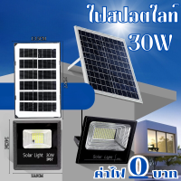 ไฟโซลาเซลSolar light30W เปิด/ปิดอัตโนมัติ ไฟลานภายใน โซร่าเซลล์ โคมไฟนอกบ้าน สปอร์ตไลท์ แผงโซลาร์เซลล์ โคมไฟโซลาร์เซลล์