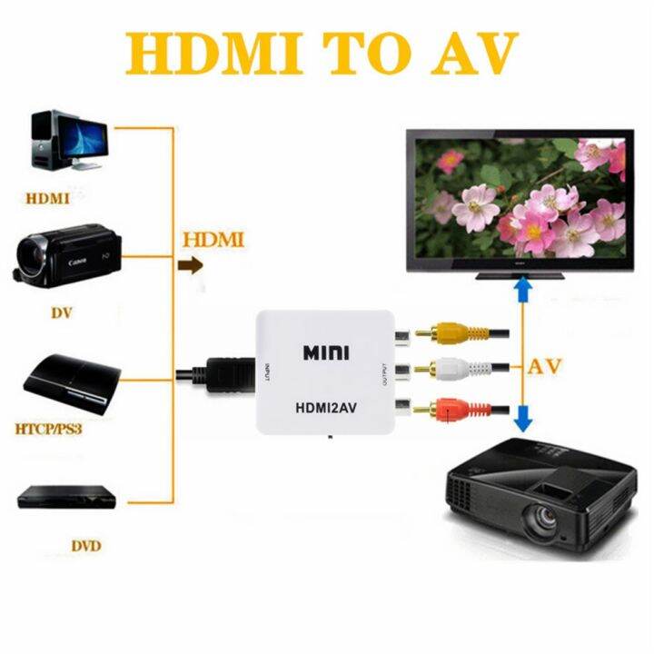 tqqlss-hdmi-compatible-to-rca-converter-av-cvsb-l-r-video-box-hd-1080p-hdmi2av-support-ntsc-pal-output-hdmitoav