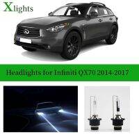 ไฟซีนอนสำหรับ Infiniti Qx70 2014 2015 2016 2017ชุดหลอดไฟโคมไฟหน้ารถยนต์ซีนอน12V ไฟซ่อนลำแสงต่ำสูงอุปกรณ์เสริมรถยนต์รถยนต์