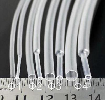 1M/5M 1mm 1.5mm 2mm 2.5mm 3mm 3.5mm 4mm 5mm 6mm 8mm Transparent Clear Heat Shrink Tube Shrinkable Tubing Sleeving Wrap Wire Kits