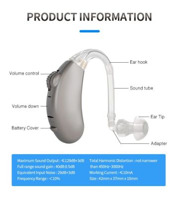 ZZOOI 1 Battery Can Use 680 hours Hearing Aid Mini Device Ear Amplifier Digital Hearing Aids BTE Elderly Ear Care Hearing Amplifier