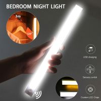 ✸✱☊ Wireless LED Night Light Motion Sensor Light Closet Night Lamp For Kitchen Bedroom Detector Light Cabinet Staircase Backlight