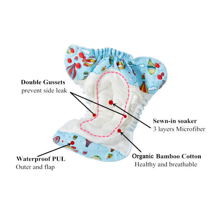 happy-flute-ผ้าอ้อมเด็กแรกเกิดผ้าฝ้ายอินทรีย์-tiny-aio-ผ้าอ้อมผ้า-double-gussets-กันน้ำ-pul-fit-3-5kg-baby-zptcm3861