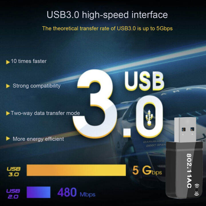 พื้นที่เก็บข้อมูลขนาดใหญ่1300mbps-ไร้สายการ์ดเน็ตเวิร์กดูอัลแบนด์ไดรเวอร์ฟรีความเร็วสูงป้องกันการรบกวนประหยัดพลังงานเครื่องรับสัญญาณเสาอากาศในตัวมินิยูเอสบีไวไฟพีซีอะแดปเตอร์-wifi-ไร้สาย