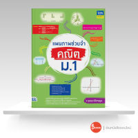 หนังสือแผนภาพช่วยจำ คณิต ม.1