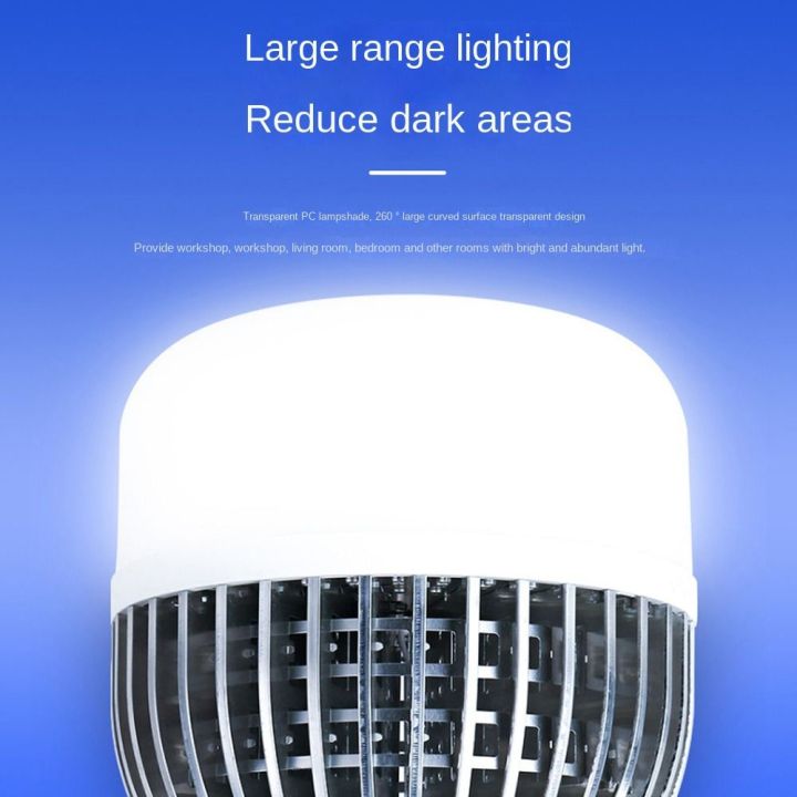 unlawful-แสงกลางวันสีขาว-หลอดไฟแอลอีดี-50w100w150w200w-e27-โคมไฟติดเพดาน-ลดกระหน่ำ-เครื่องใช้ในบ้าน-หลอดไฟจี้ห้อย-โรงงานผลิตเอง